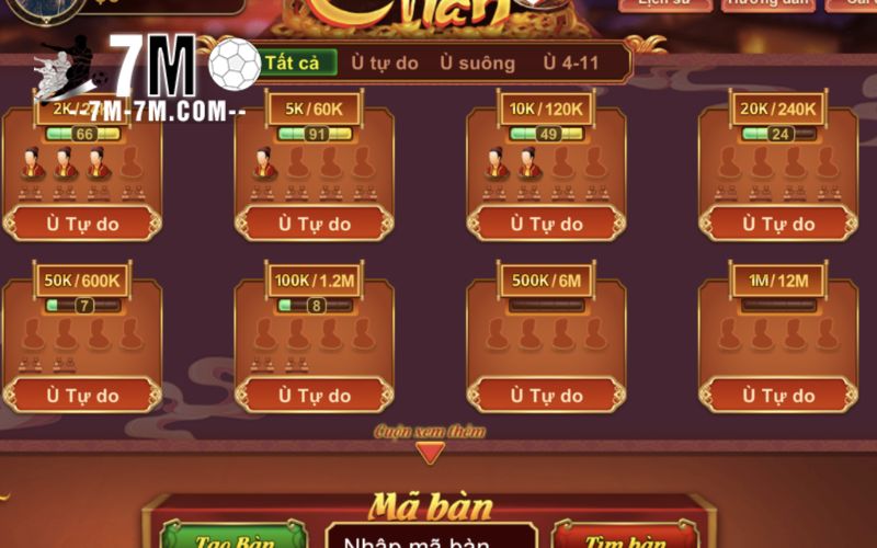 Quy tắc chơi bài chắn